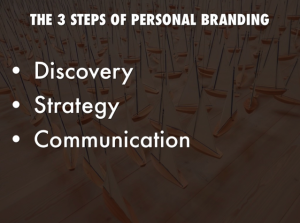 the 3 steps of personal branding